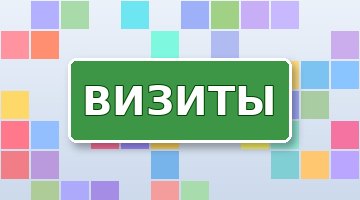 Настройка показов сайта: таргетинг и лимиты